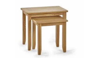 Mallory Nest Of 2 Tables