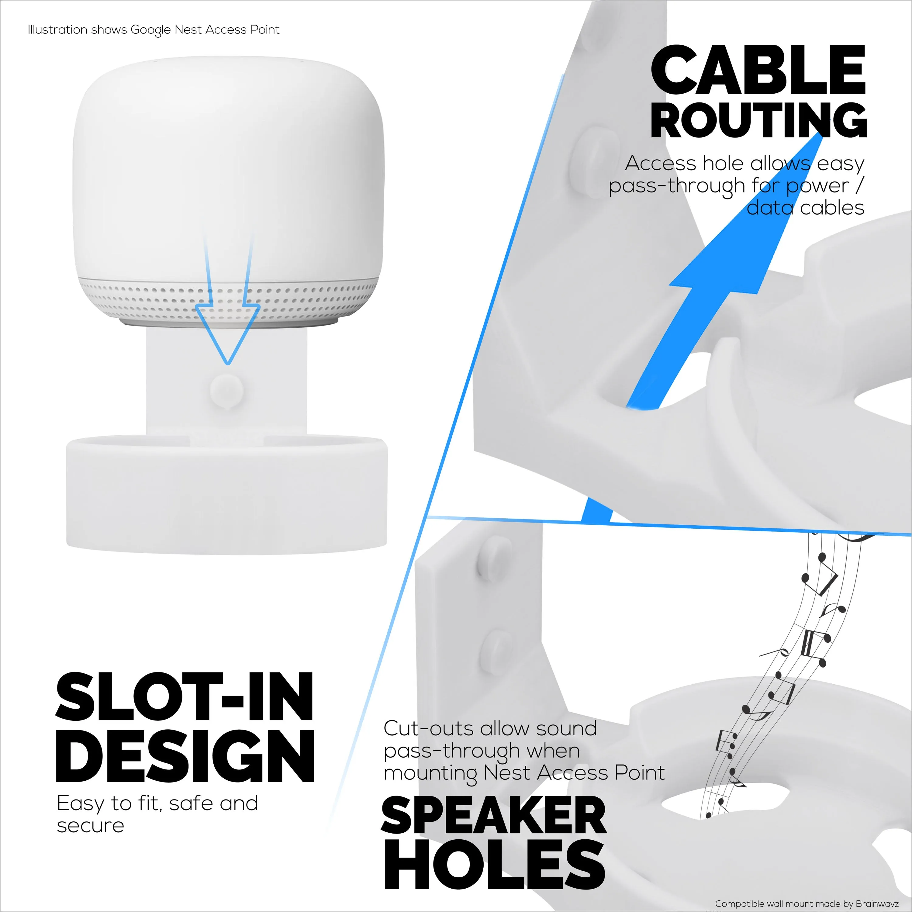 Wall Mount For Google Nest Router & Nest WiFi Point, Easy to Install Holder Bracket, Reduce Interference & Clutter