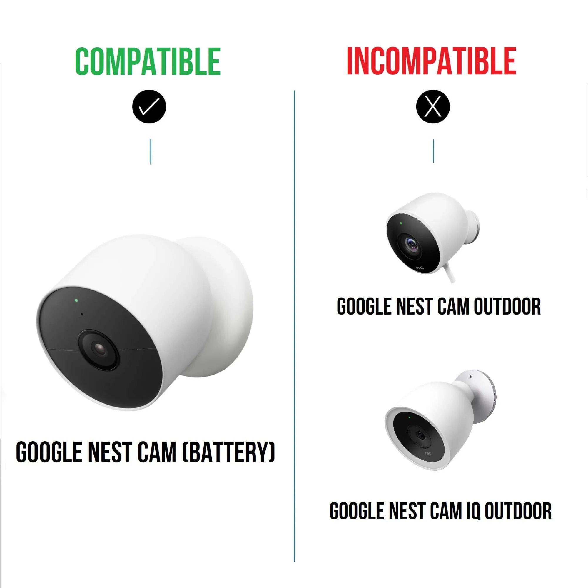 Wasserstein Charging Station for Google Nest Cam (battery) | Made for Google | Dual Charging Slots