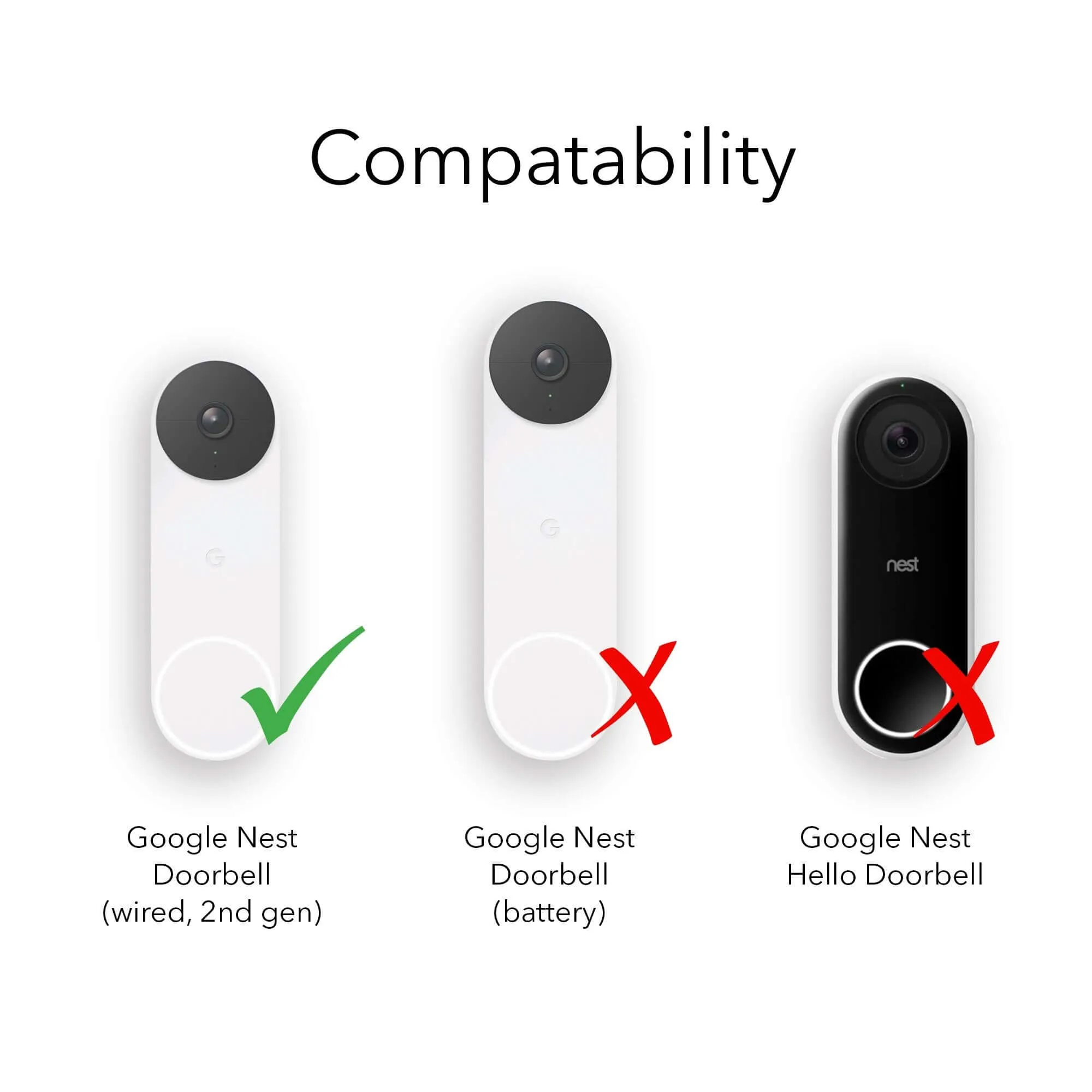 Wasserstein Horizontal Adjustable Mount for Google Nest Doorbell (Wired 2nd Gen) | Made for Google